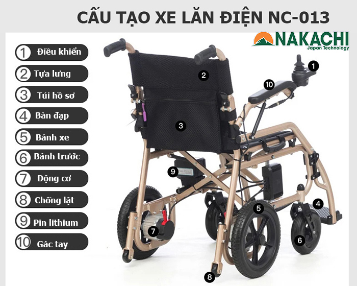 cấu tạo xe lan dien nc-013